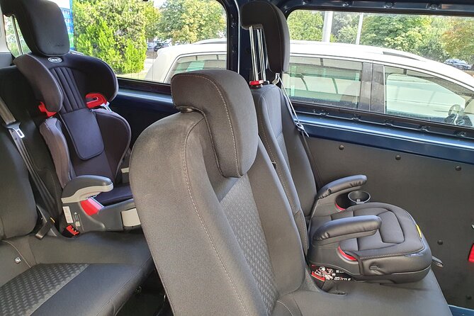 Airport Henri Coanda (Otopeni) to Bucharest - Private Transfer - Driver - FAQ
