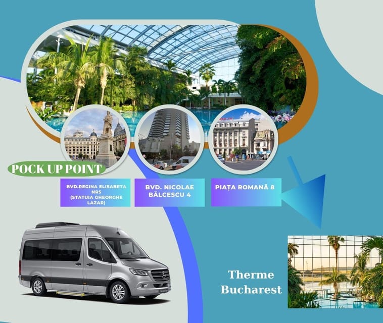 Bucuresti: Therme Bucharest Evening Entry Ticket & Transfer - Price and what you really get for $59